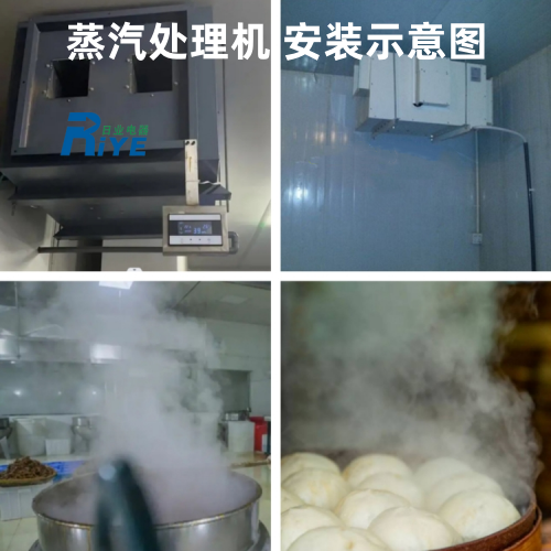 包子鋪蒸汽去除機(jī).png